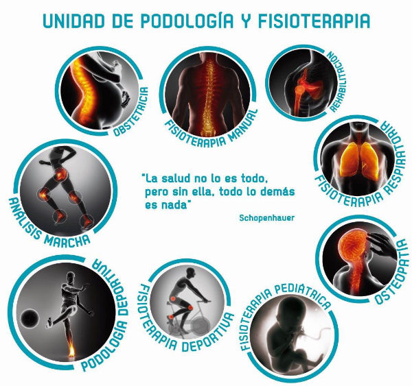 Almerisalud, clínica de especialidades en Almerimar